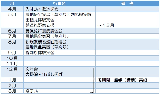 資格取得を表すイメージ画像1