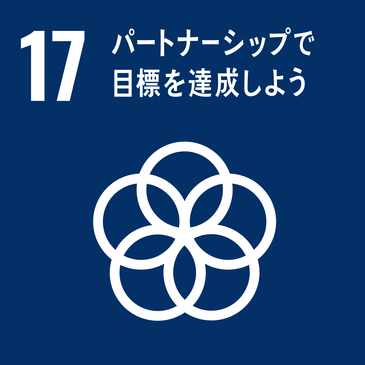 日南町と日南町産業振興センターが目指す、SDGs17のロゴ